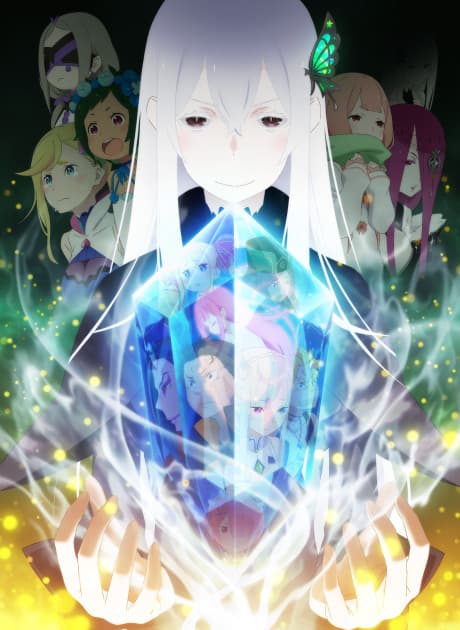 anime