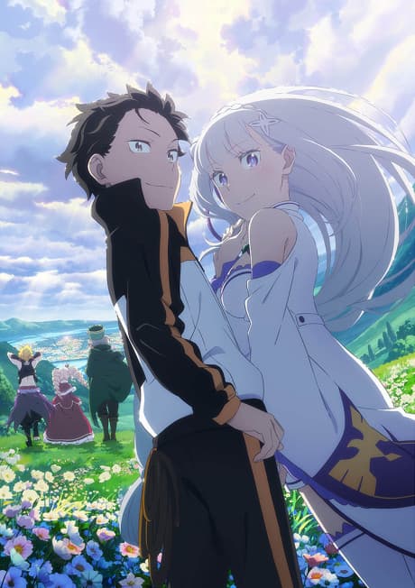 anime