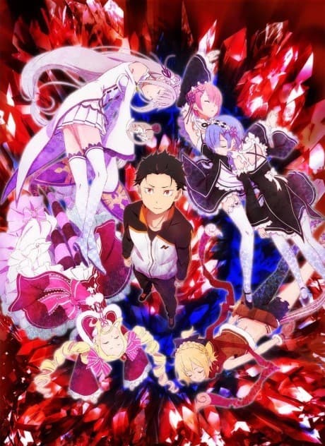 anime